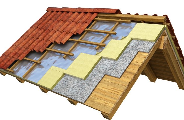 Different Roofing Materials
