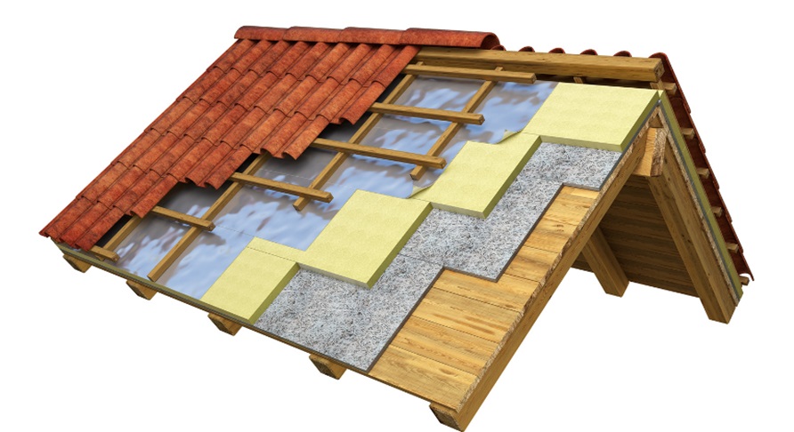 Different Roofing Materials